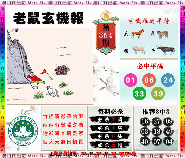2024354期老鼠玄机报