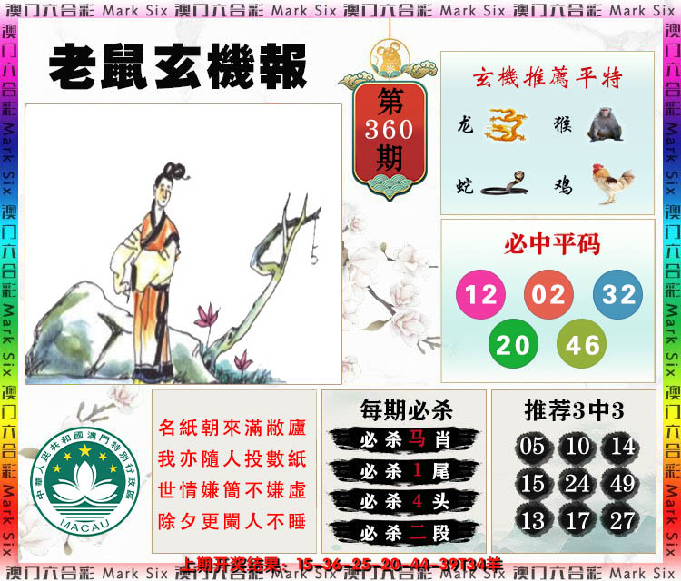 2024360期老鼠玄机报
