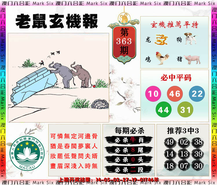 2024363期老鼠玄机报