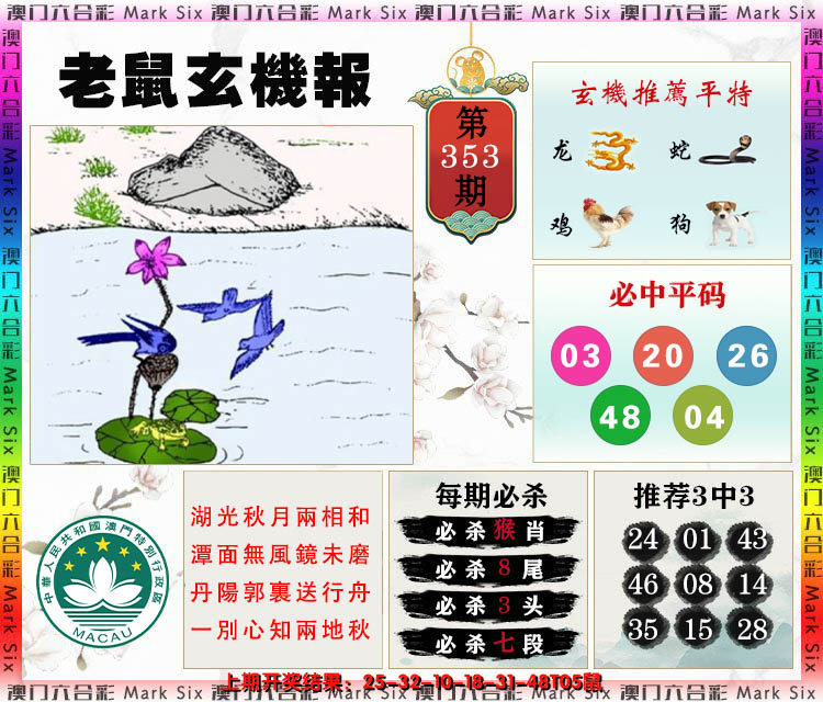 2024353期老鼠玄机报
