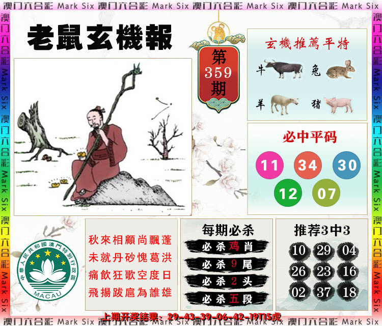 2024359期老鼠玄机报