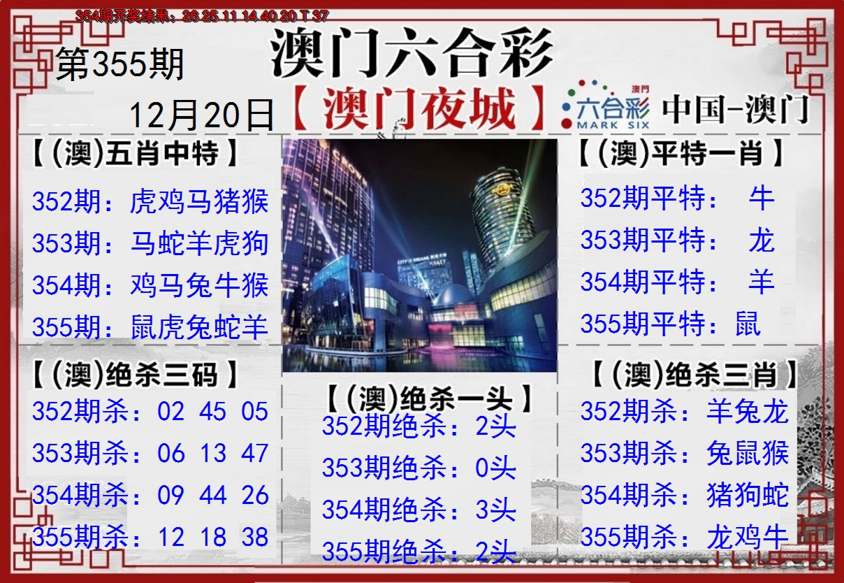 2024355期夜城图