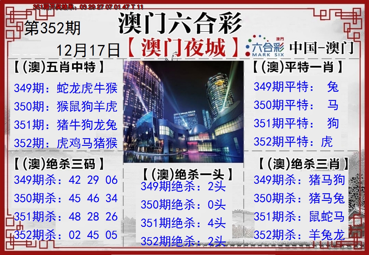 2024352期夜城图