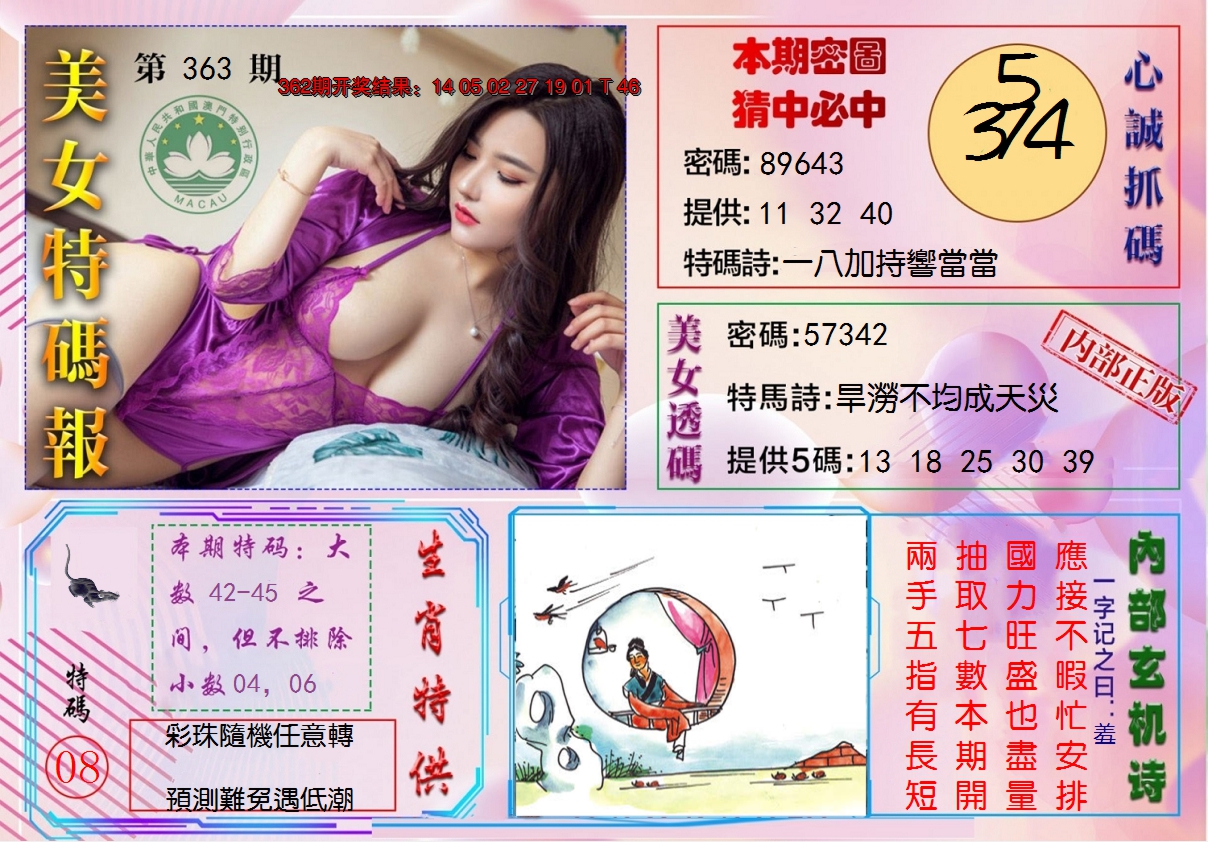 2024363期美女特码报