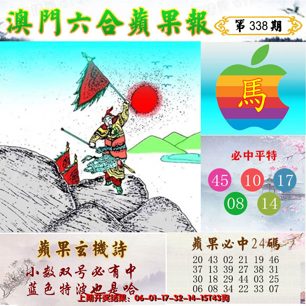 2024338期苹果报