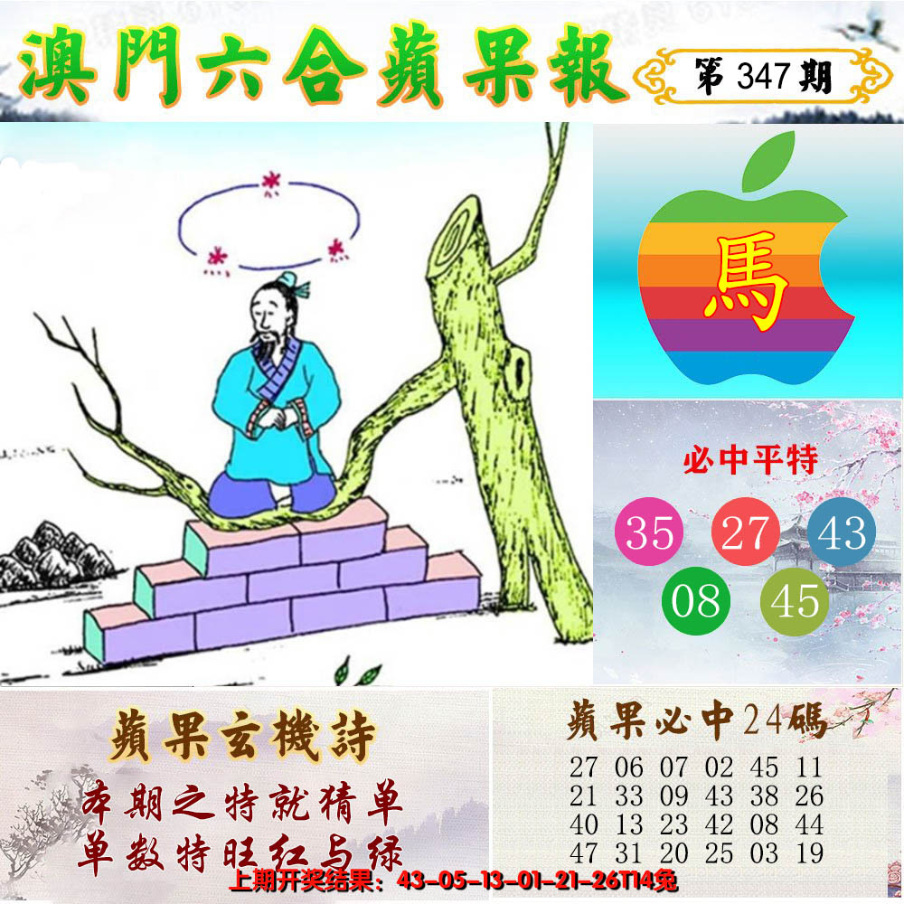 2024347期苹果报