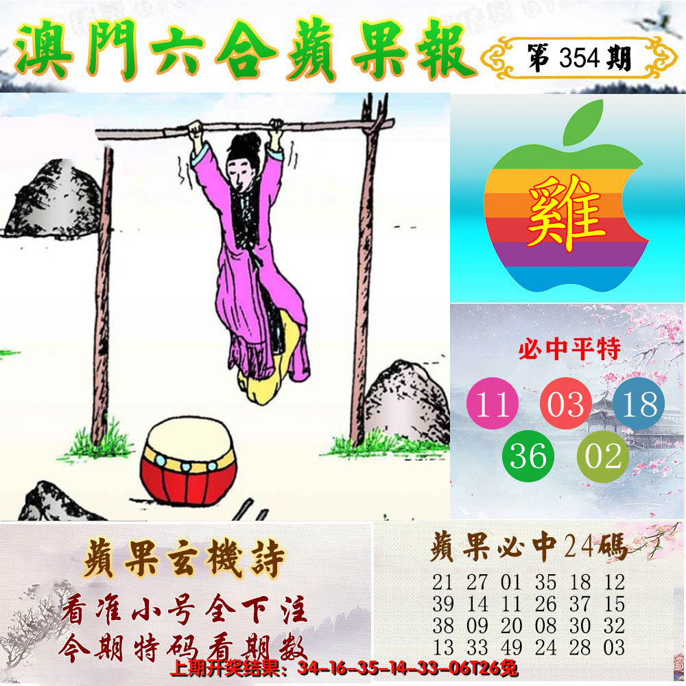 2024354期苹果报