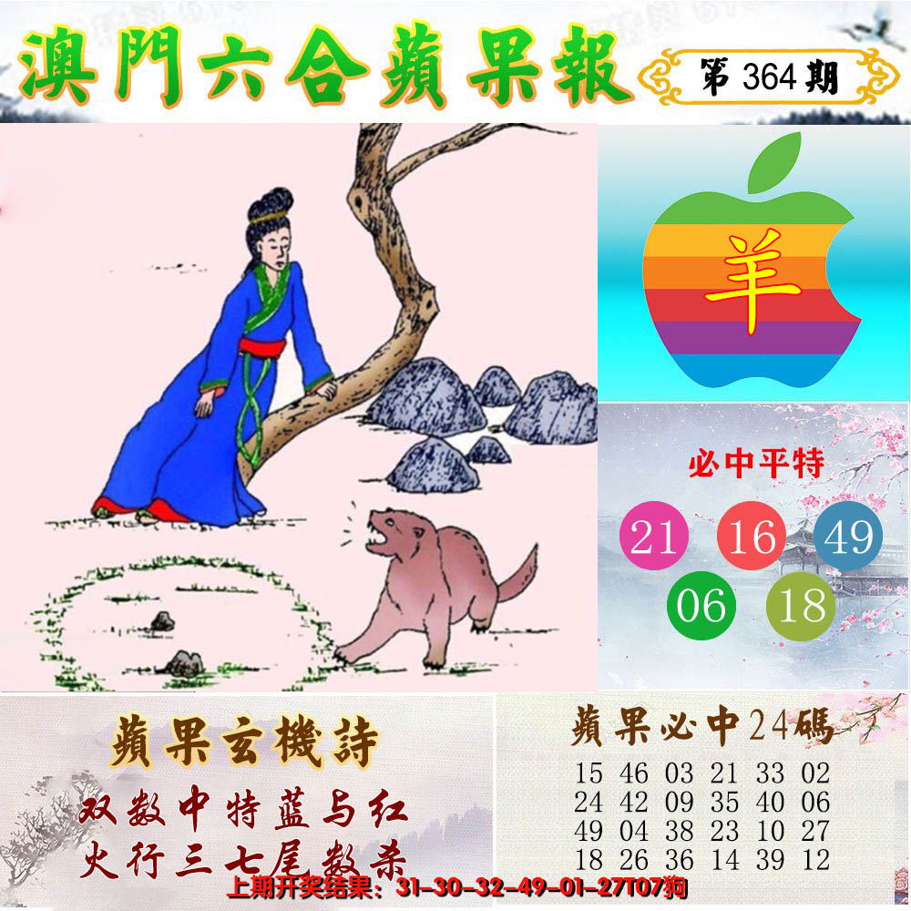 2024364期苹果报