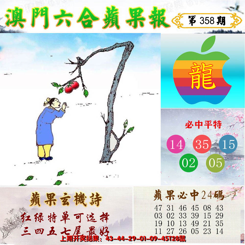 2024358期苹果报