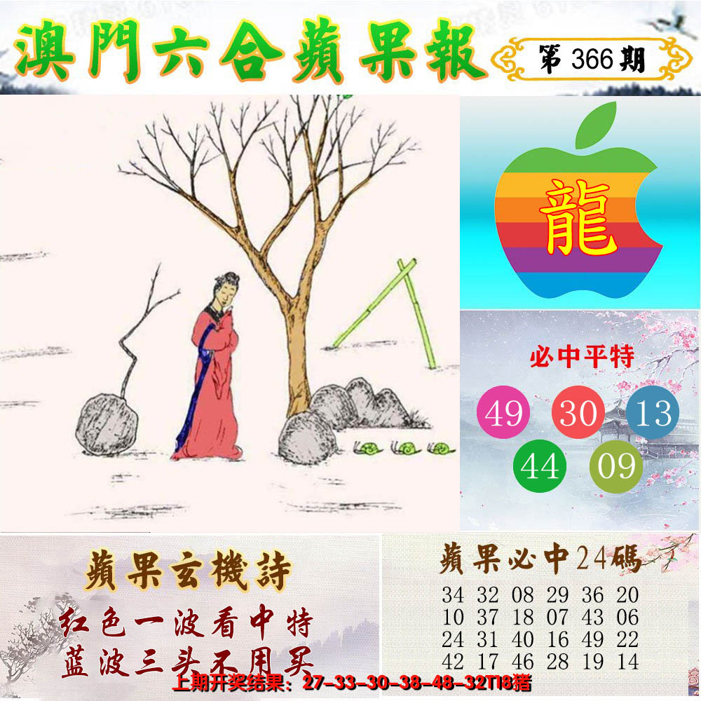 2024366期苹果报