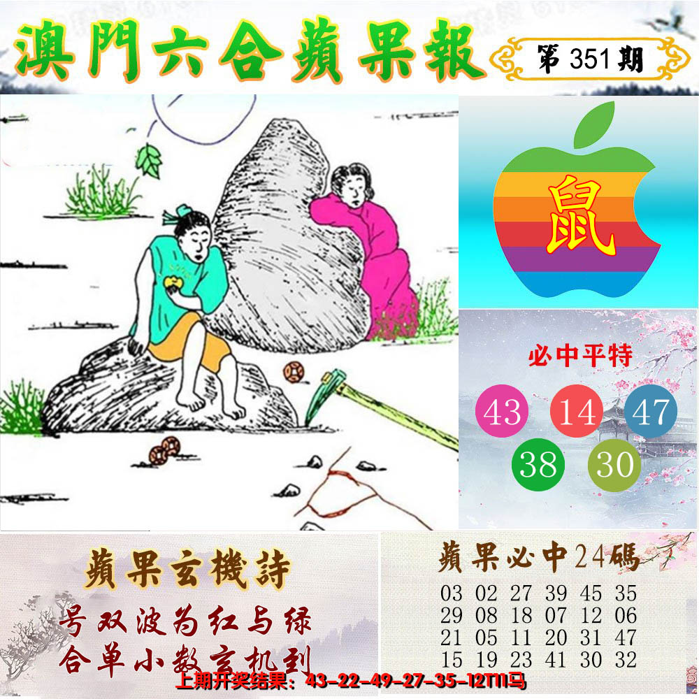 2024351期苹果报