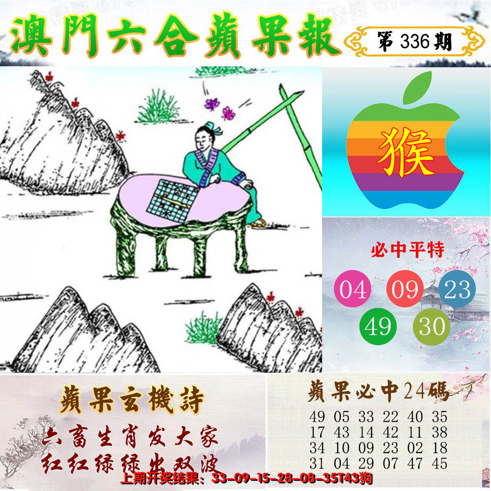 2024336期苹果报