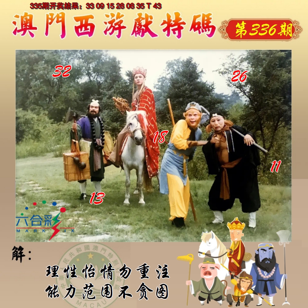 2024336期西游献码