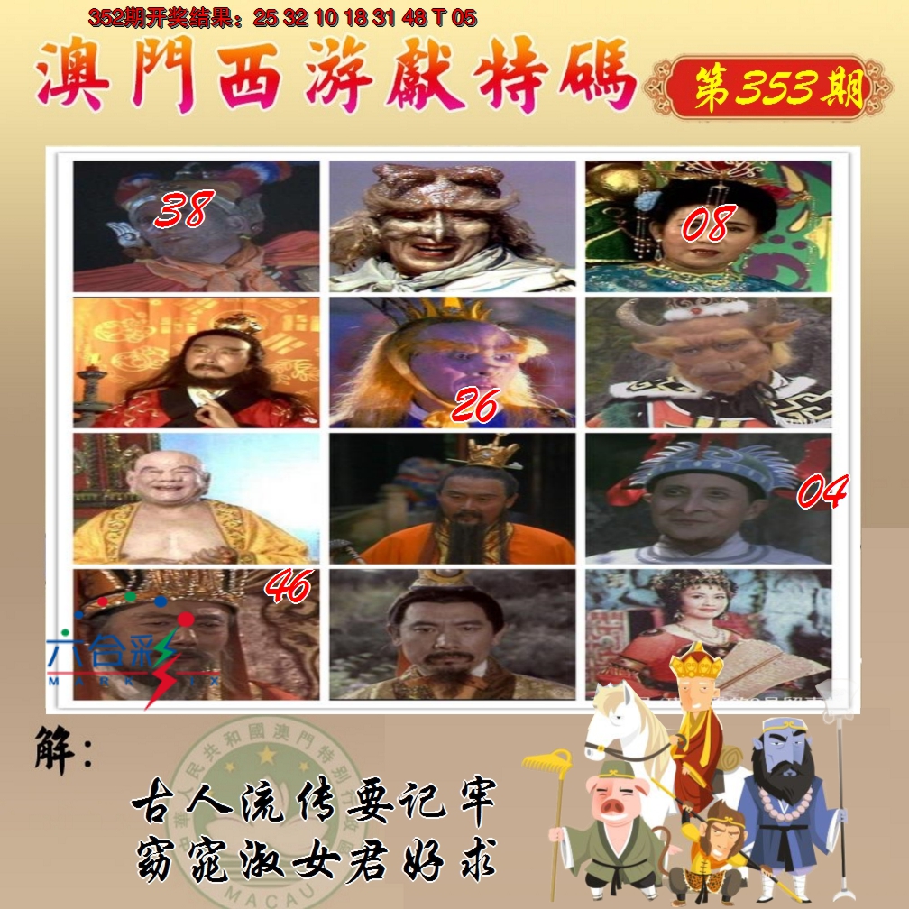 2024353期西游献码