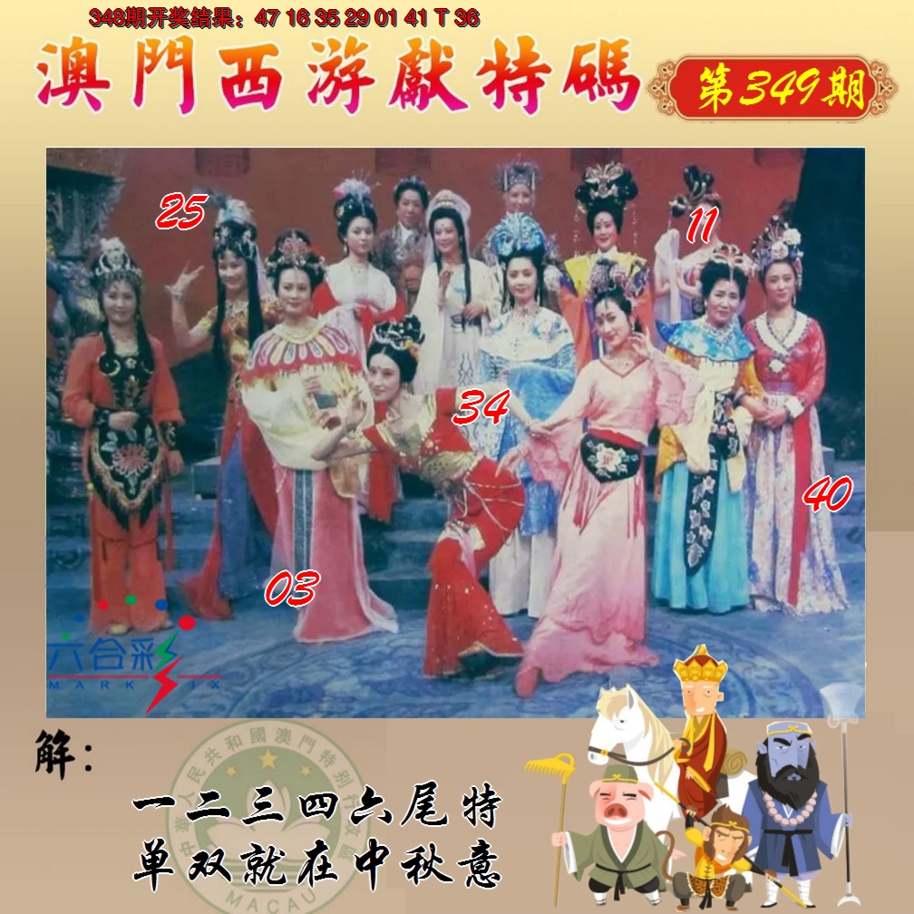2024349期西游献码