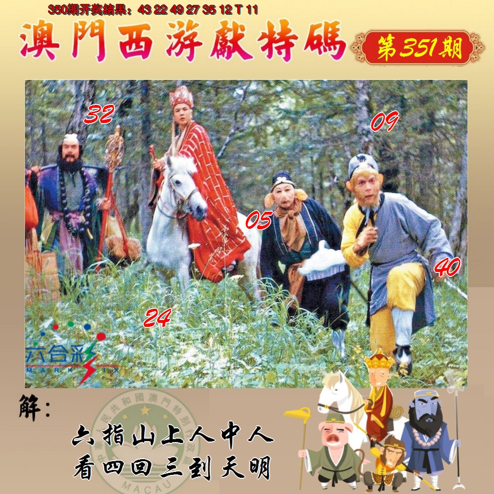 2024351期西游献码