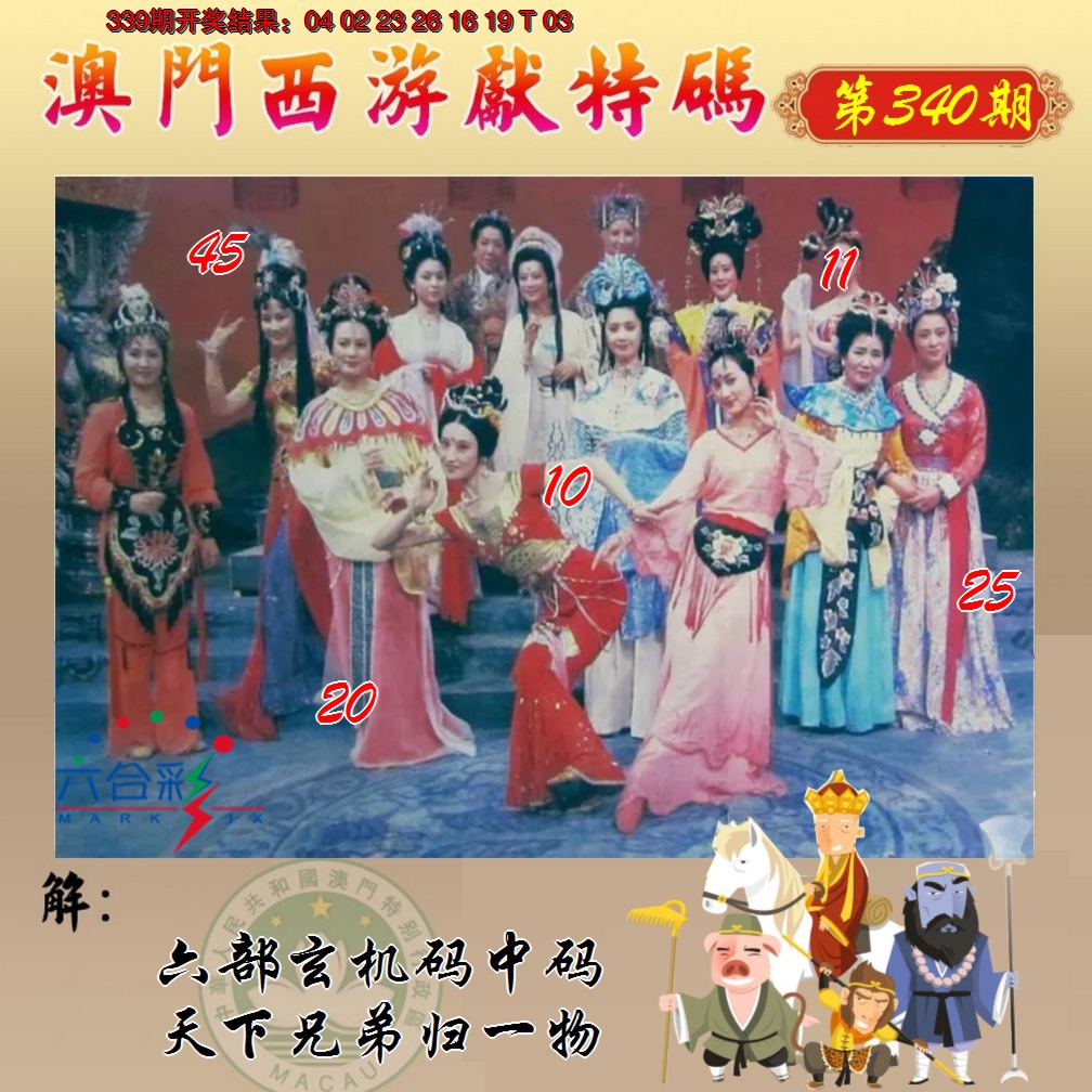 2024340期西游献码