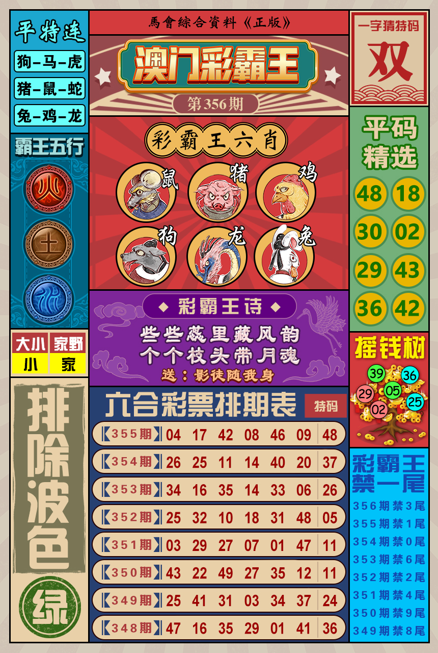 2024356期澳门彩霸王