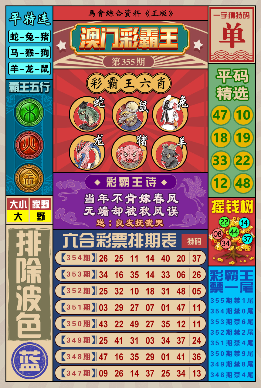 2024355期澳门彩霸王