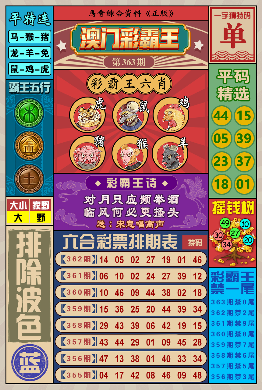 2024363期澳门彩霸王