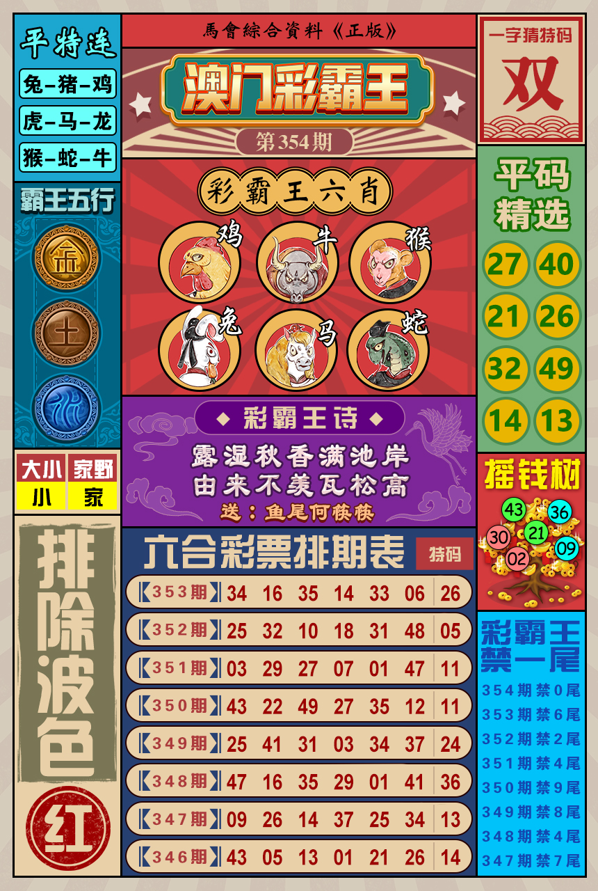 2024354期澳门彩霸王