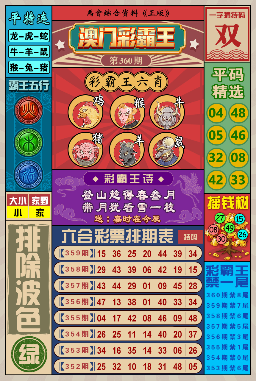 2024360期澳门彩霸王