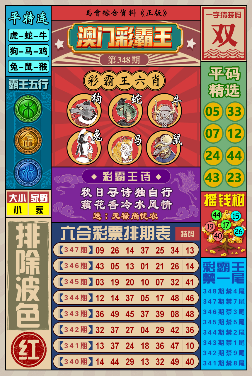 2024348期澳门彩霸王