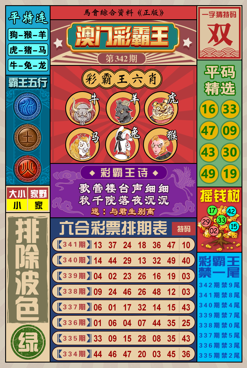 2024342期澳门彩霸王