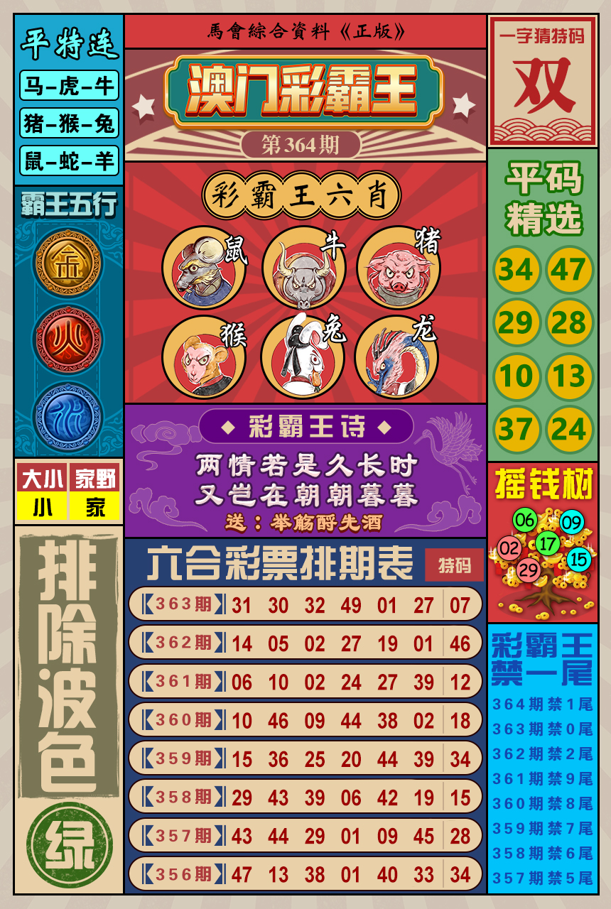 2024364期澳门彩霸王