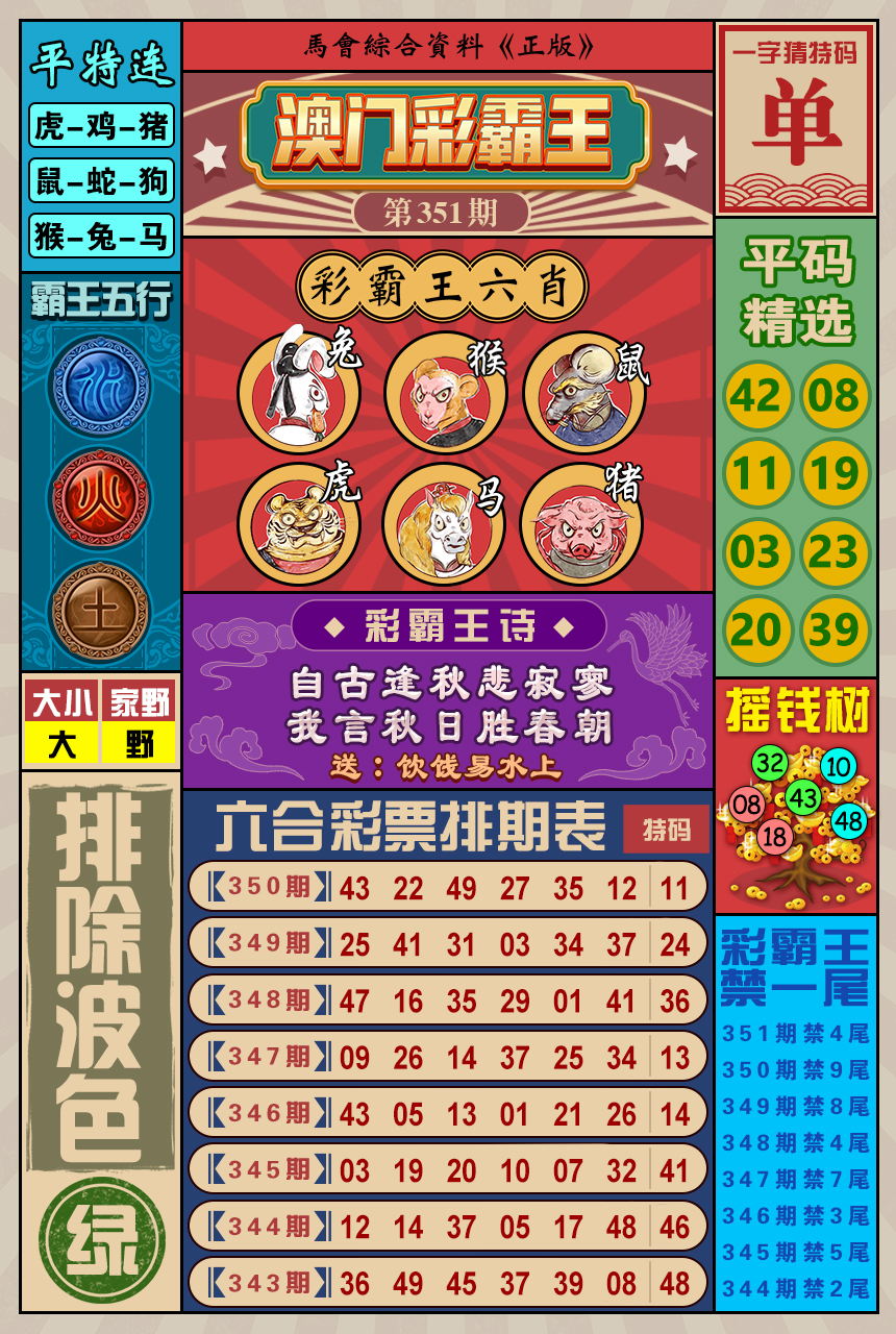 2024351期澳门彩霸王