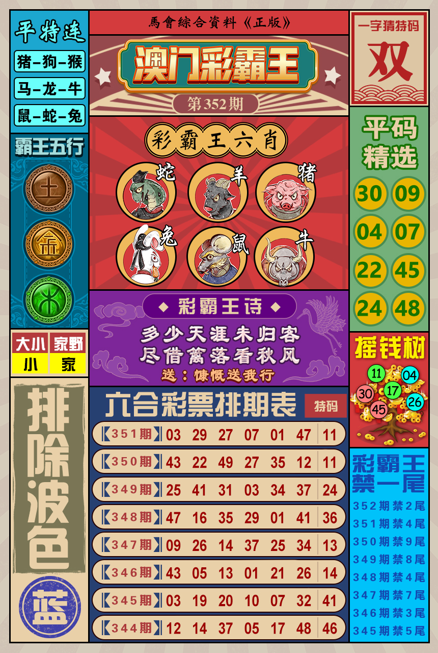 2024352期澳门彩霸王