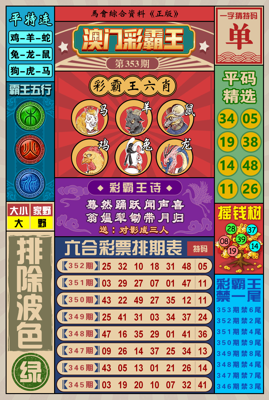 2024353期澳门彩霸王