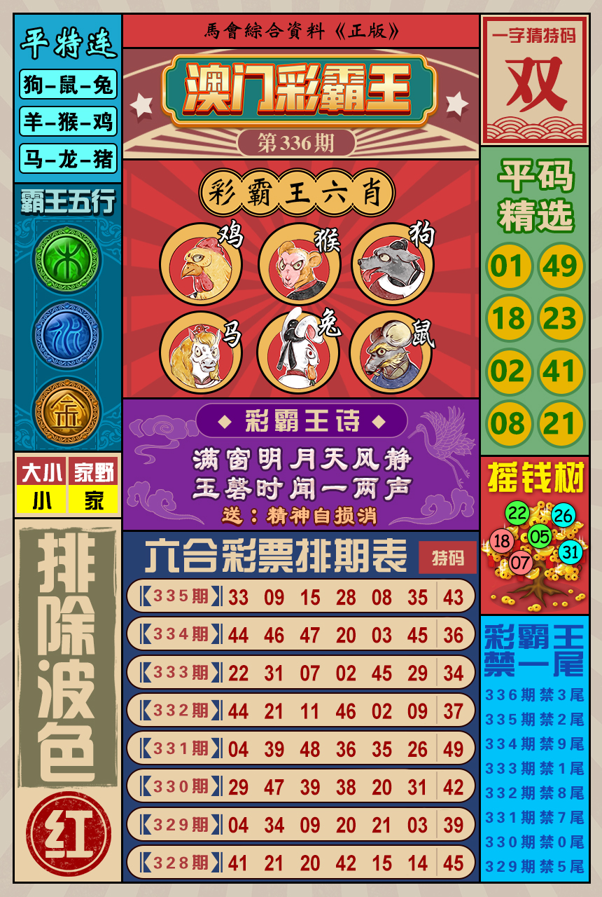 2024336期澳门彩霸王