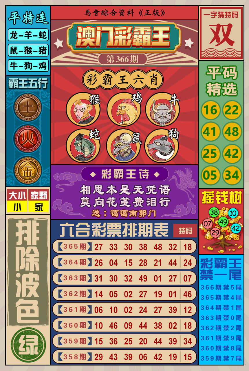 2024366期澳门彩霸王