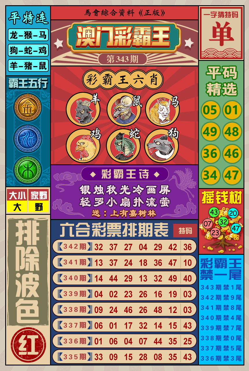 2024343期澳门彩霸王