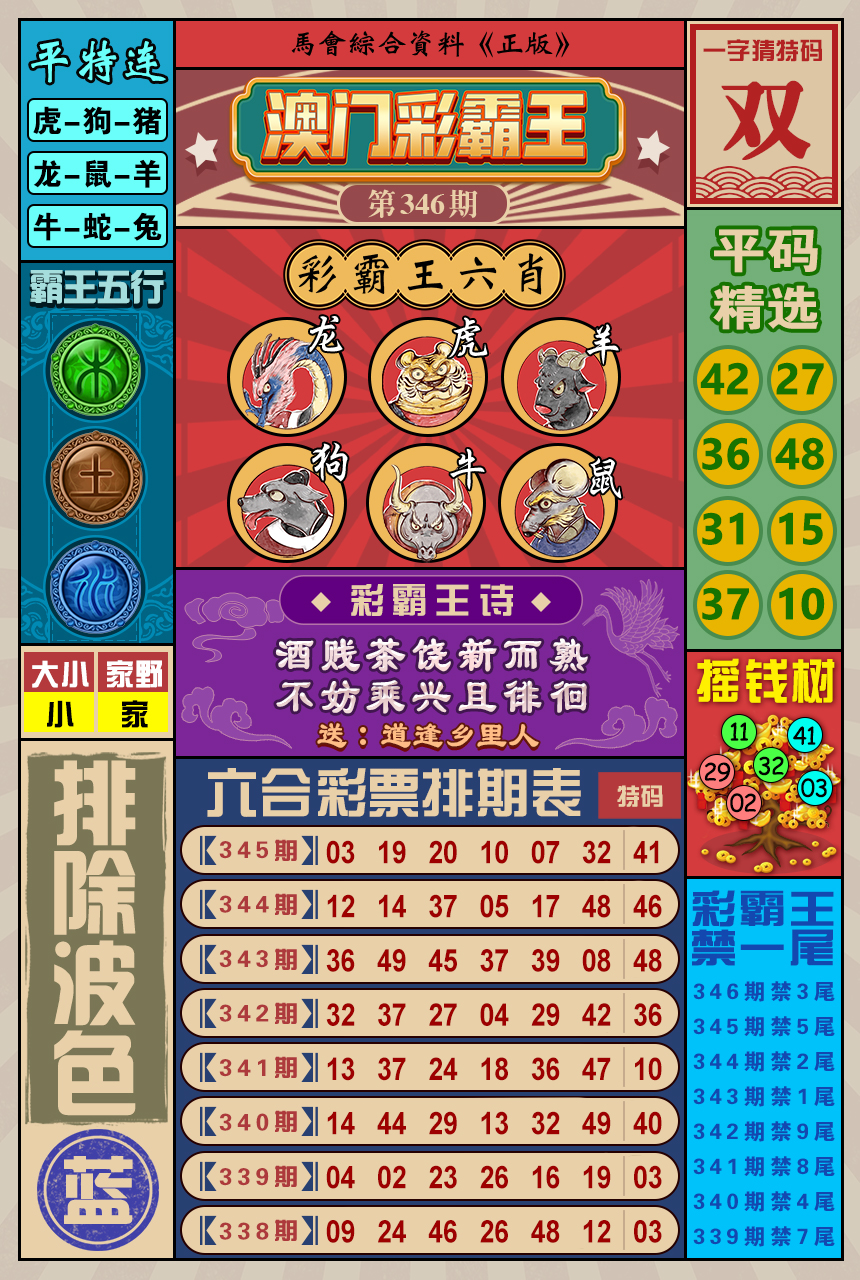2024346期澳门彩霸王