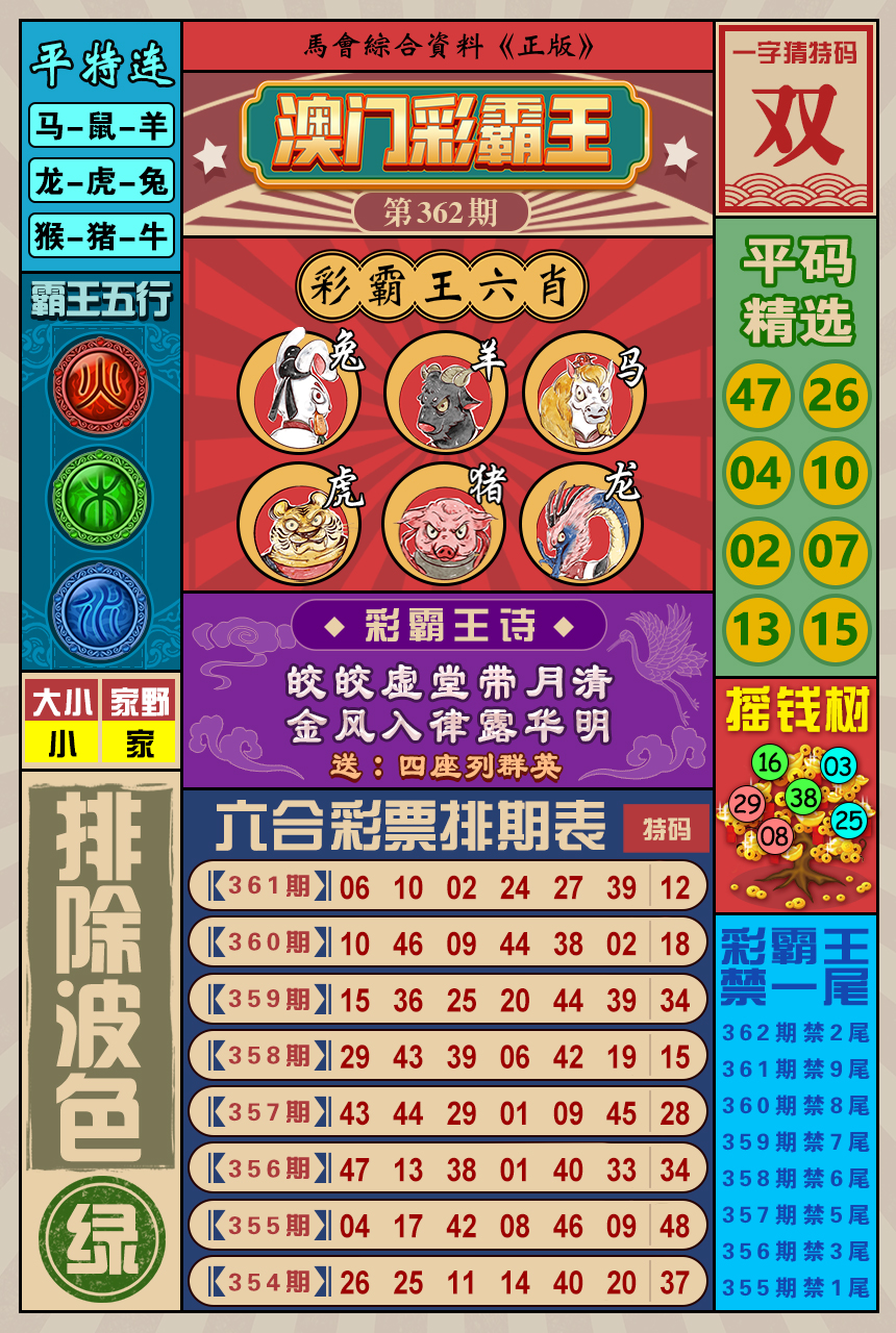 2024362期澳门彩霸王