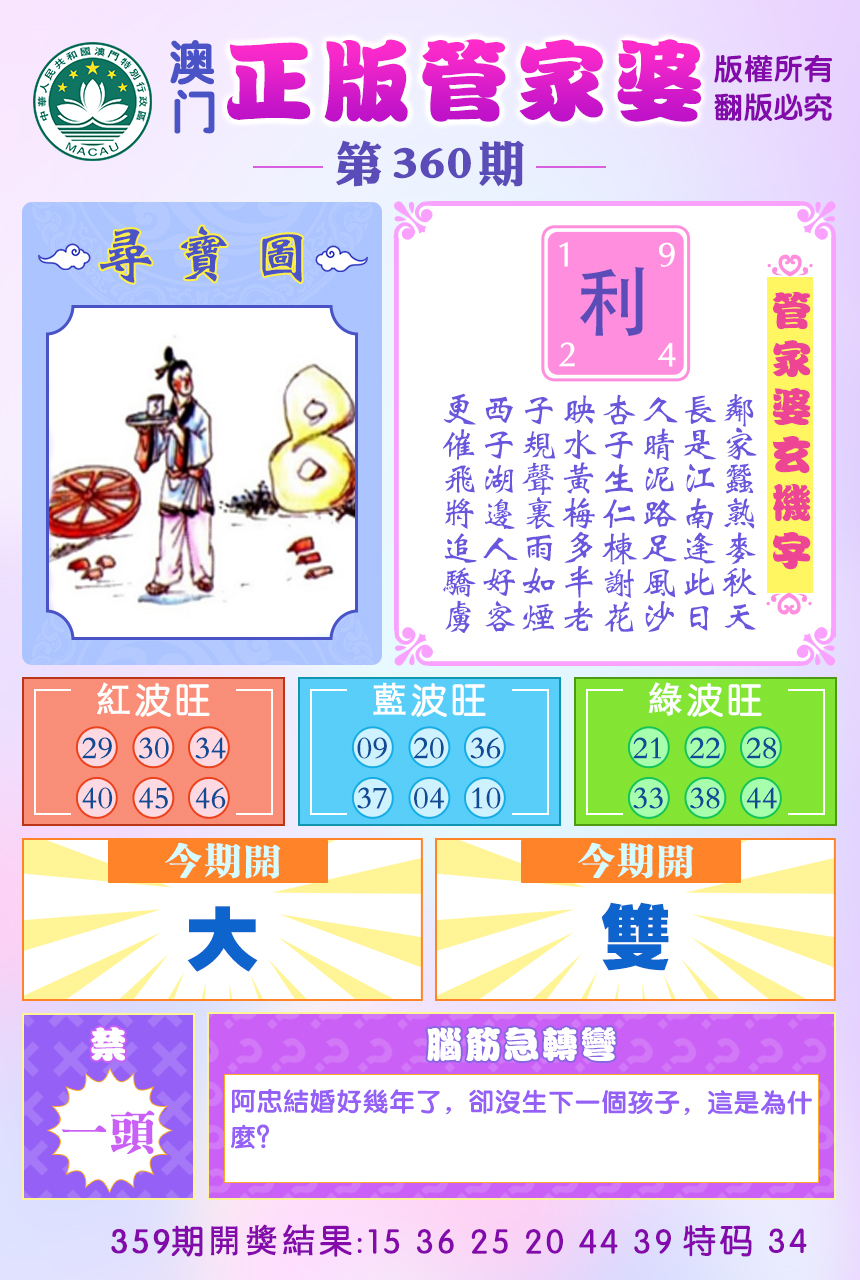 2024360期正版管家婆