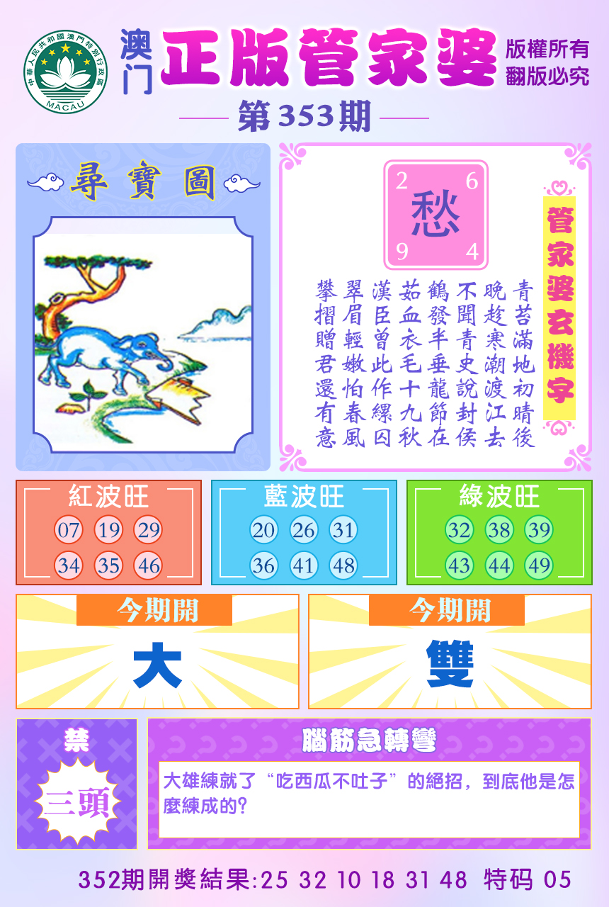 2024353期正版管家婆