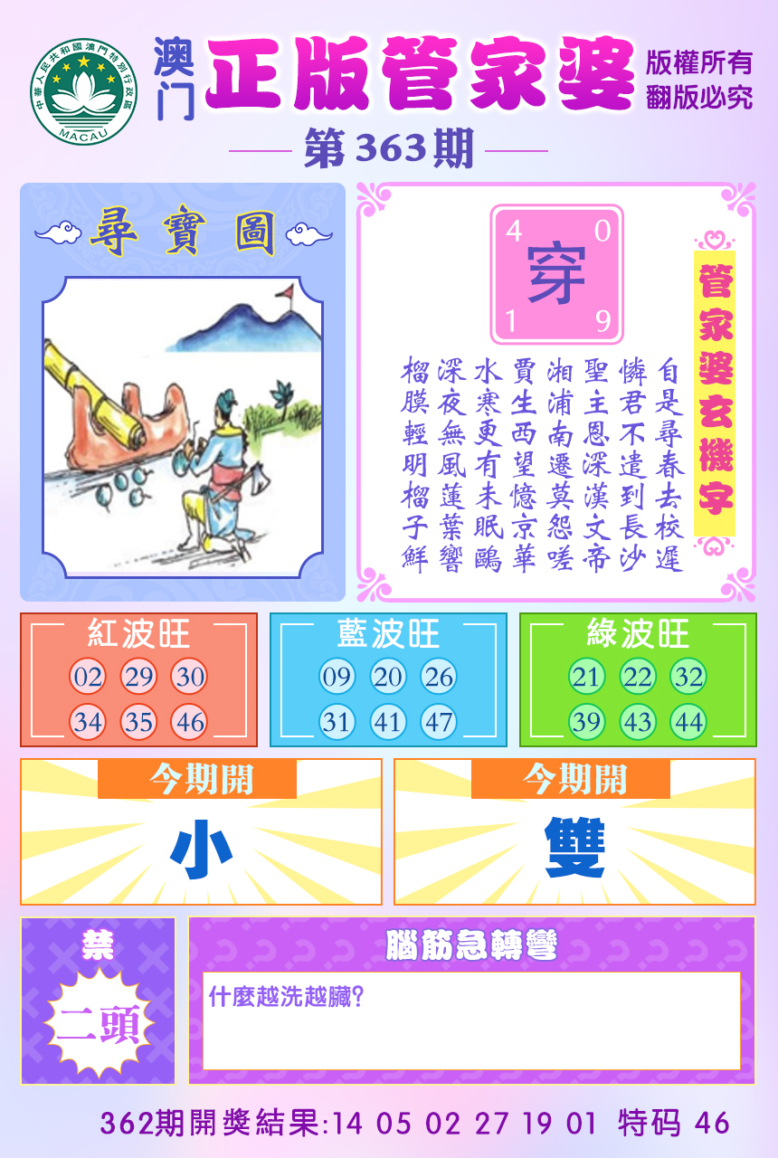 2024363期正版管家婆