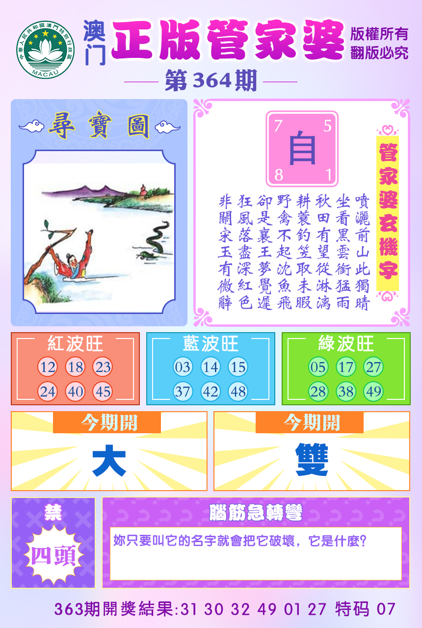 2024364期正版管家婆