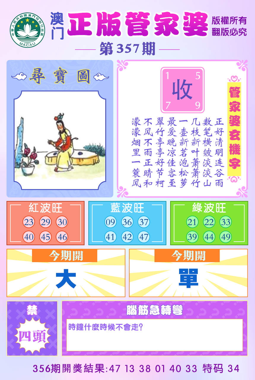 2024357期正版管家婆