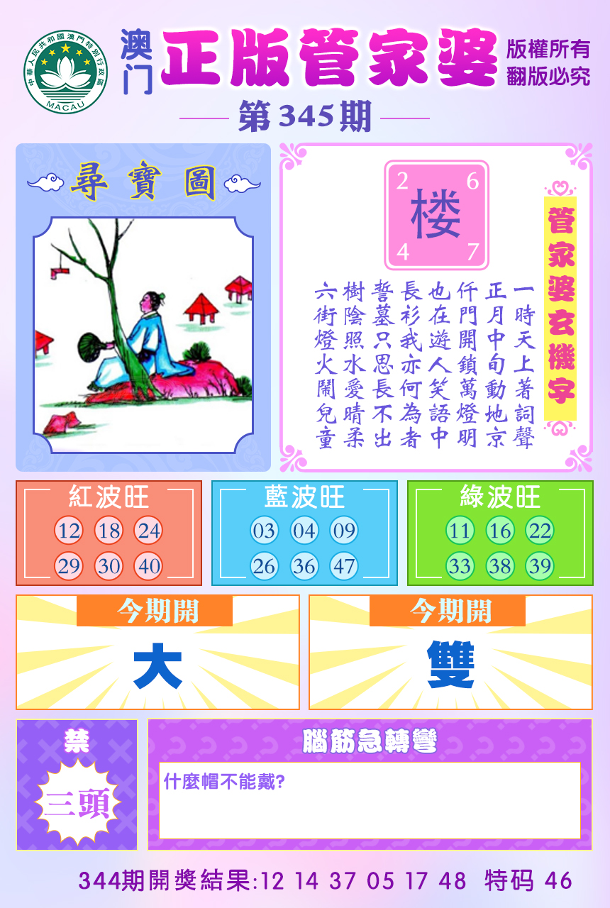2024345期正版管家婆