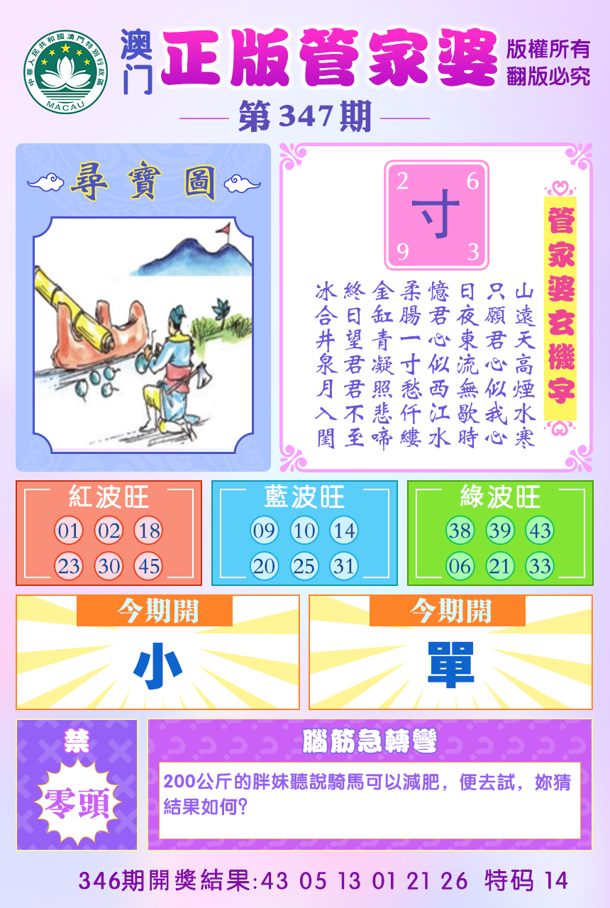 2024347期正版管家婆