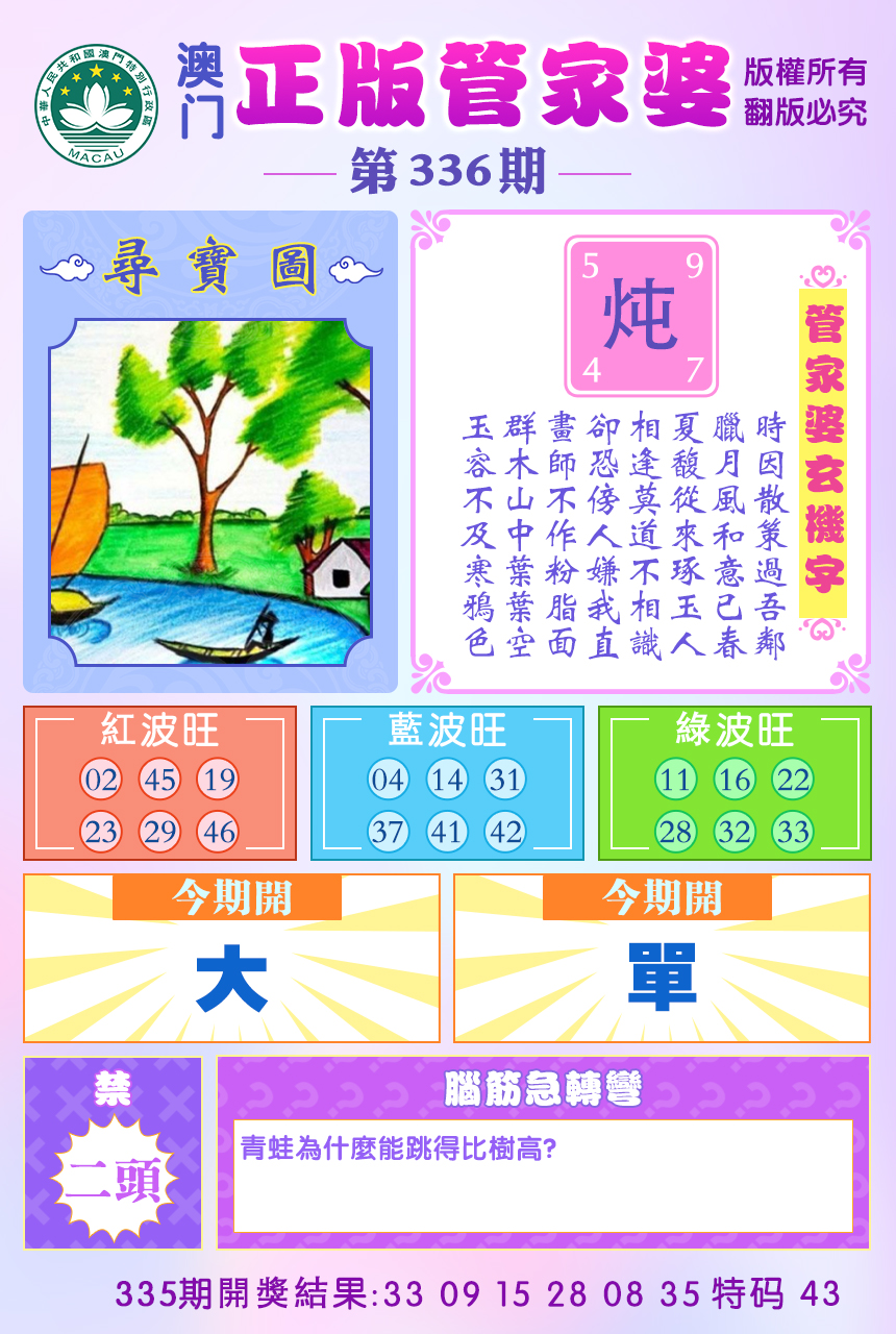 2024336期正版管家婆