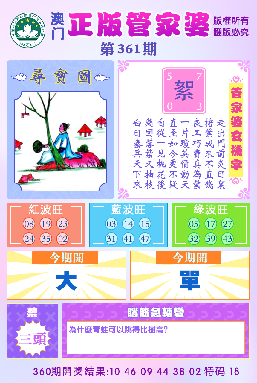 2024361期正版管家婆