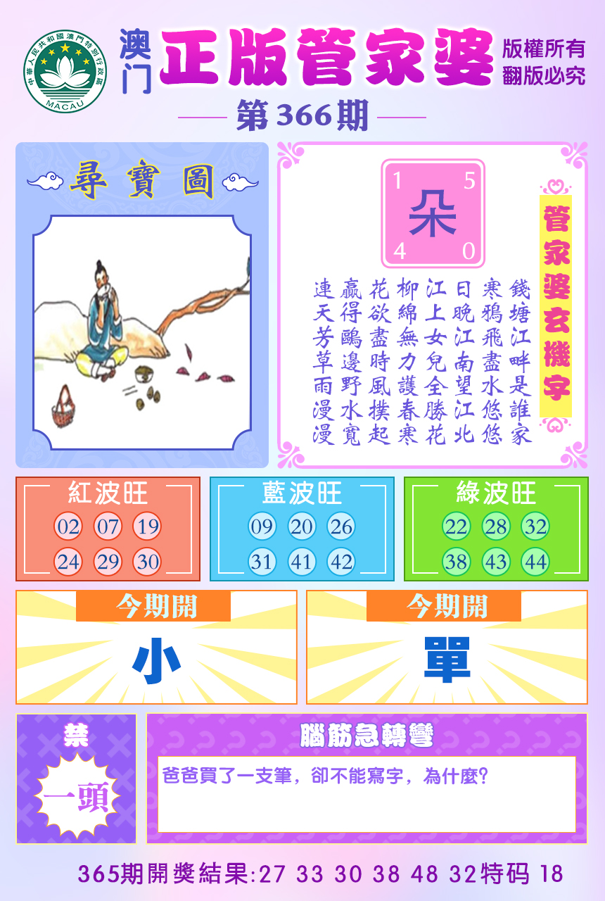 2024366期正版管家婆