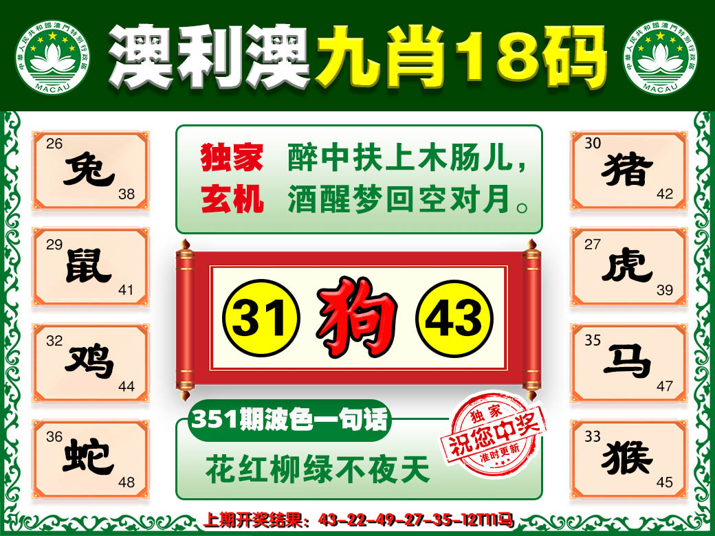 2024351期澳利澳九肖