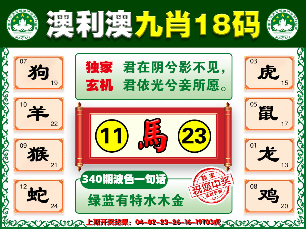 2024340期澳利澳九肖