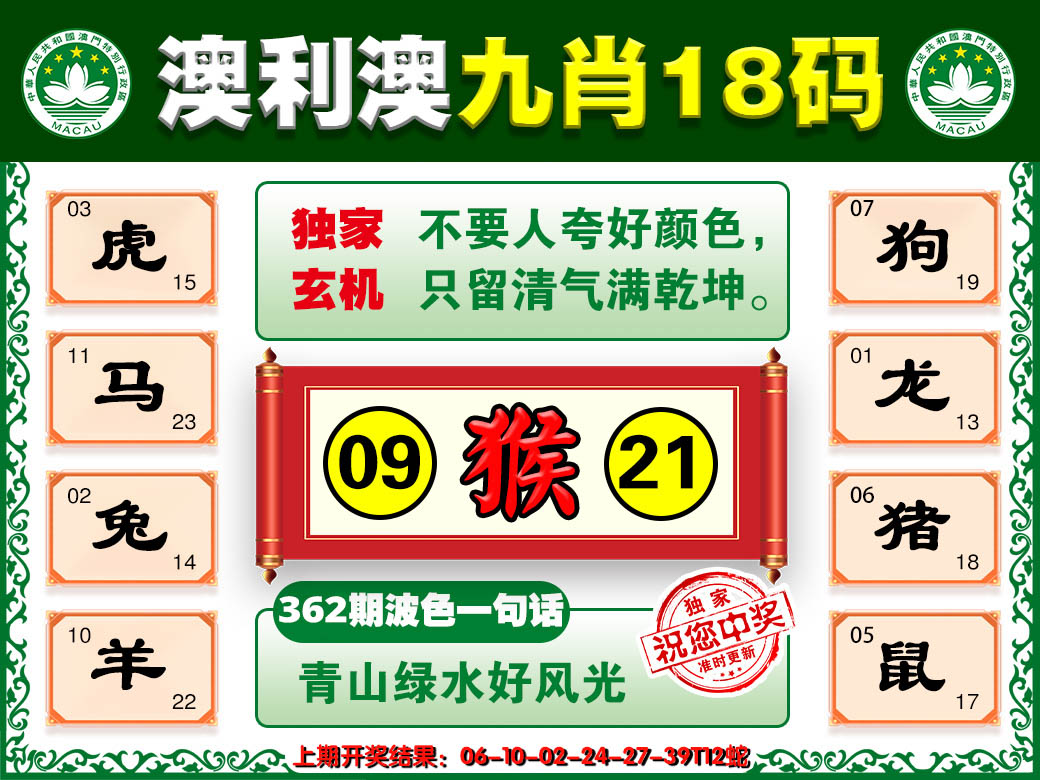 2024362期澳利澳九肖